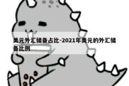 美元外汇储备占比-2021年美元的外汇储备比例