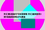 外汇裸k稳盈不亏交易策略-外汇漏洞套利3到5倍是真的吗20%佣金