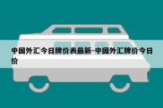 中国外汇今日牌价表最新-中国外汇牌价今日价