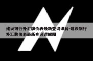 建设银行外汇牌价表最新查询详解-建设银行外汇牌价表最新查询详解图