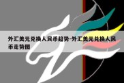 外汇美元兑换人民币趋势-外汇美元兑换人民币走势图