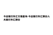 今日银行外汇行情查询-今日银行外汇牌价八大银行外汇牌价