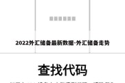 2022外汇储备最新数据-外汇储备走势