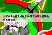 外汇交易流程及操作方法-外汇交易流程及操作方法视频