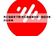 外汇储备率下降-外汇储备减少对一国经济有什么影响