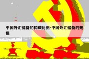 中国外汇储备的构成比例-中国外汇储备的规模