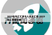 2019年外汇汇率与人民币汇率-2019年汇率变化图