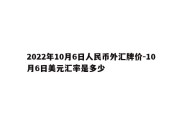 2022年10月6日人民币外汇牌价-10月6日美元汇率是多少