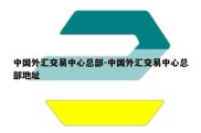 中国外汇交易中心总部-中国外汇交易中心总部地址