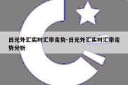 日元外汇实时汇率走势-日元外汇实时汇率走势分析