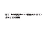 外汇1分钟超短线macd指标参数-外汇1分钟超短线图解