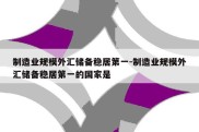 制造业规模外汇储备稳居第一-制造业规模外汇储备稳居第一的国家是