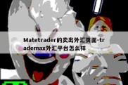 Matetrader的卖出外汇页面-trademax外汇平台怎么样