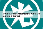 中国银行汇率外汇牌价表官网-中国银行汇率外汇牌价表官网下载