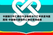 中国银行外汇牌价今日最新中行汇率表查询墨西哥-中国银行最新外汇牌价查询结果