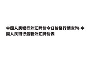 中国人民银行外汇牌价今日价格行情查询-中国人民银行最新外汇牌价表