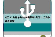 外汇15分钟单均线交易策略-外汇十五分钟交易策略