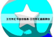 工行外汇今日价格表-工行外汇最新牌价