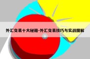 外汇交易十大秘籍-外汇交易技巧与实战图解