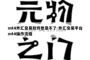 mt4外汇交易软件登录不了-外汇交易平台mt4操作流程