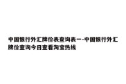 中国银行外汇牌价表查询表一-中国银行外汇牌价查询今日查看淘宝热线