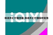 和讯外汇行情市值-和讯外汇行情实时走势