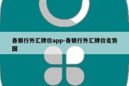 各银行外汇牌价app-各银行外汇牌价走势图