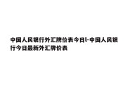 中国人民银行外汇牌价表今日l-中国人民银行今日最新外汇牌价表