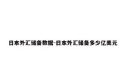 日本外汇储备数据-日本外汇储备多少亿美元