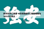 四月份外汇储备-4月末我国外汇储备规模为30915亿美元