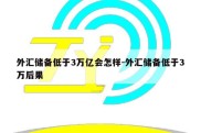 外汇储备低于3万亿会怎样-外汇储备低于3万后果