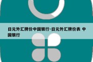 日元外汇牌价中国银行-日元外汇牌价表 中国银行