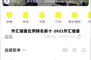 外汇储备比例排名前十-2021外汇储备