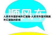 人民币升值影响外汇储备-人民币升值对我国外汇储备的影响