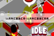 11月外汇基准汇率-11月外汇基准汇率表