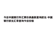 今日中国银行外汇牌价表最新查询欧元-中国银行欧元汇率查询今日价格