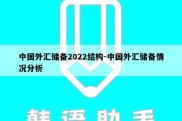 中国外汇储备2022结构-中国外汇储备情况分析