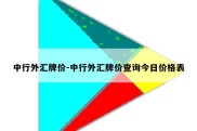 中行外汇牌价-中行外汇牌价查询今日价格表