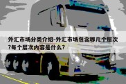 外汇市场分类介绍-外汇市场包含哪几个层次?每个层次内容是什么?