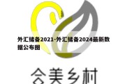 外汇储备2021-外汇储备2024最新数据公布图