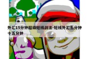 外汇15分钟超级短线战法-短线外汇五分钟十五分钟