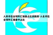 人民币在全球外汇储备占比创新高-人名币在全球外汇储备中占比