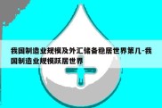 我国制造业规模及外汇储备稳居世界第几-我国制造业规模跃居世界