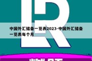 中国外汇储备一览表2023-中国外汇储备一览表每个月