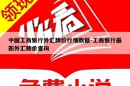 中国工商银行外汇牌价行情数据-工商银行最新外汇牌价查询