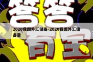 2020我国外汇储备-2020我国外汇储备量