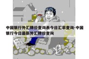 中国银行外汇牌价查询表今日汇率查询-中国银行今日最新外汇牌价查询