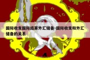 国际收支国际结算外汇储备-国际收支和外汇储备的关系