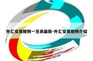 外汇交易规则一览表最新-外汇交易规则介绍