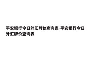 平安银行今日外汇牌价查询表-平安银行今日外汇牌价查询表